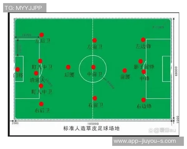 提升足球技巧的全面指南从基础到进阶助你成为场上明星